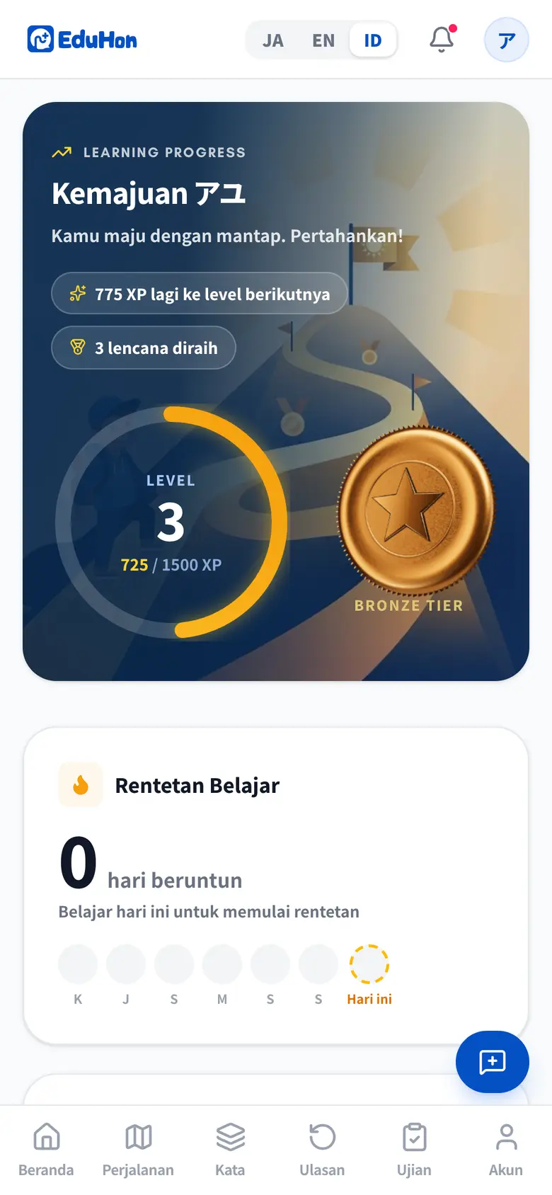 Kemajuan