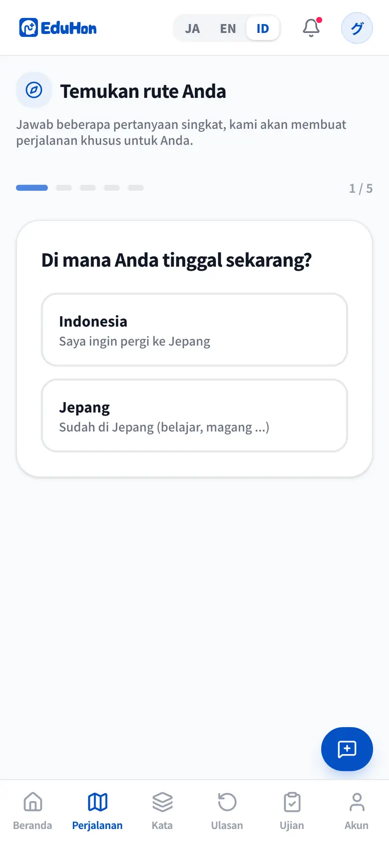 Peta Jalan Karier